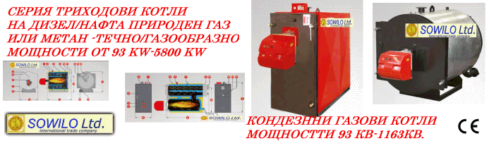 Газови котли